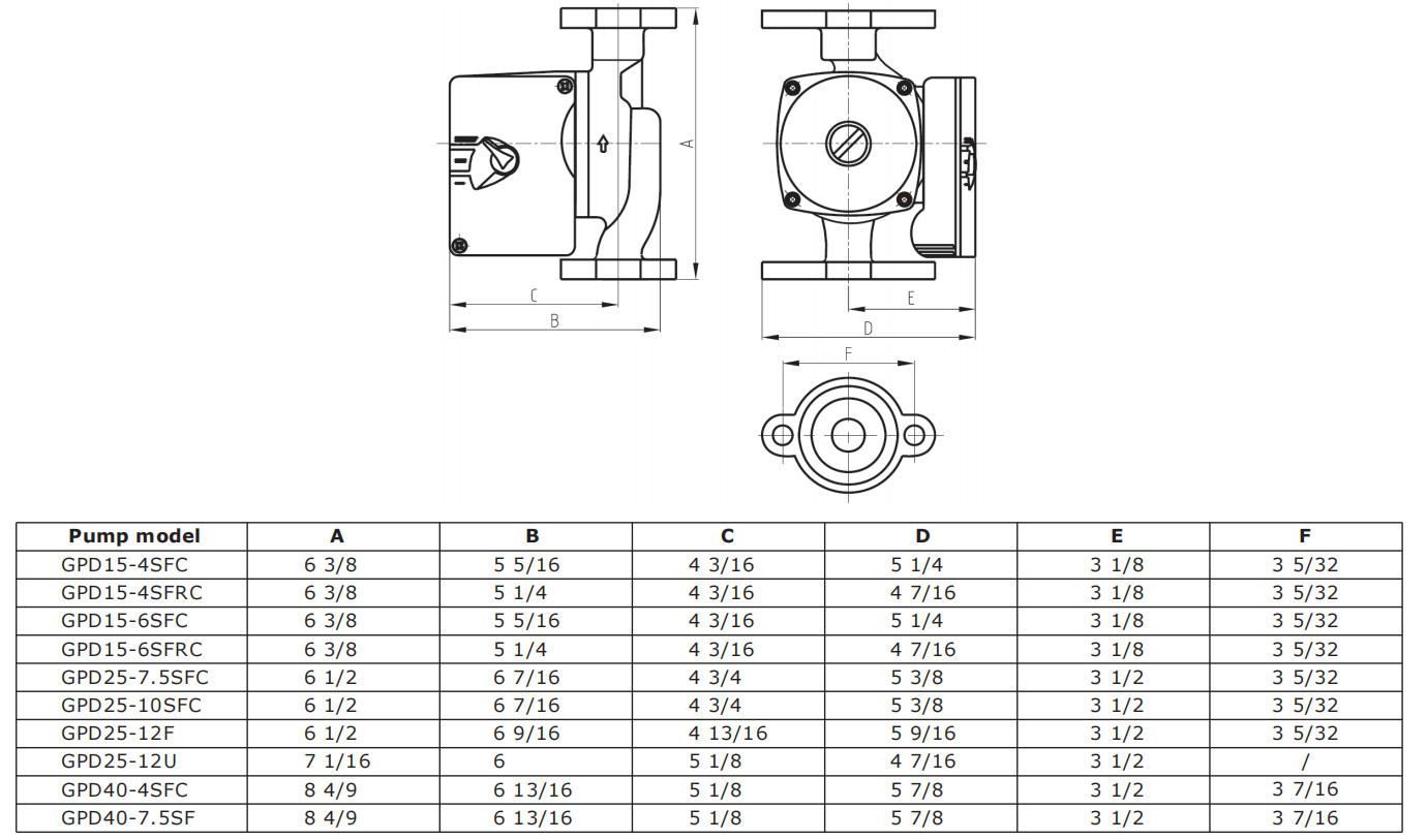 hot water circulation pump